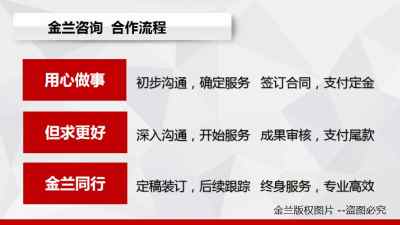 大同市專業項目建議書代寫服務 為您的項目成功保駕護航